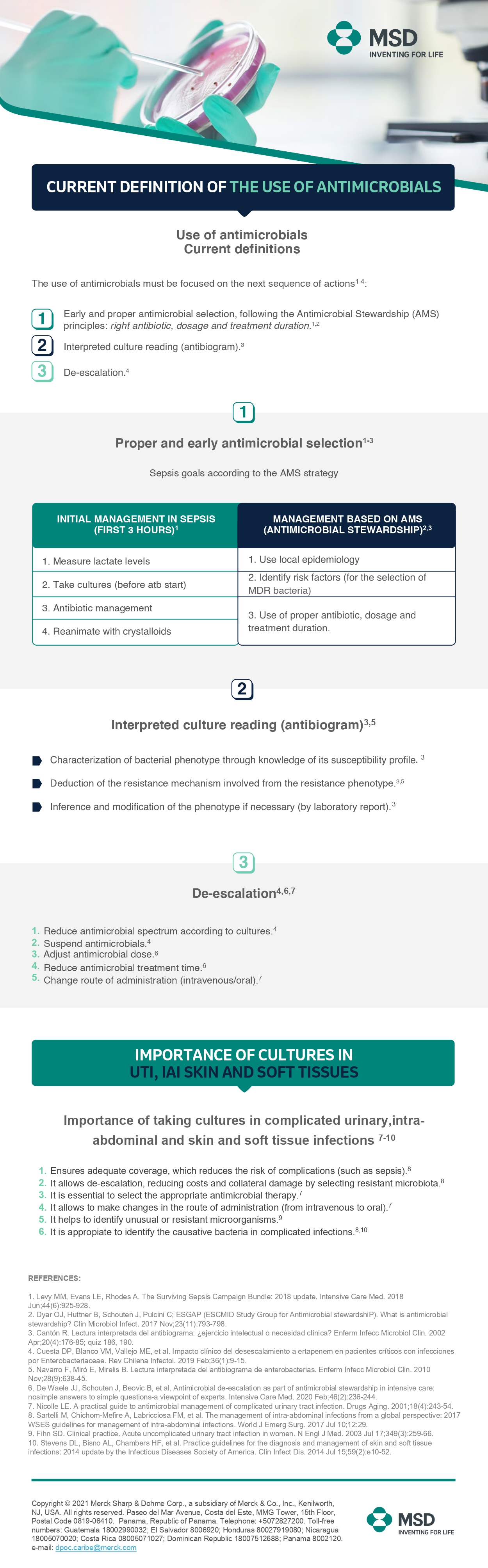 Current-definition-of-the-use-of-antimicrobials