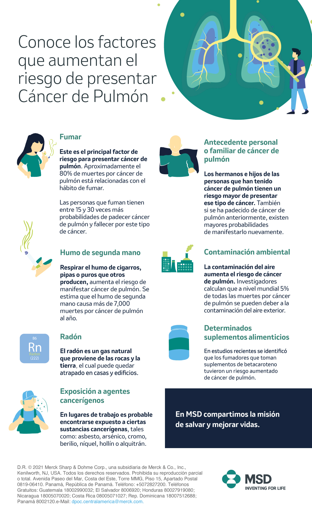 Infografia-MSD-Cancer-de-pulmon-v1_tcm2359-1244706