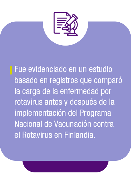 Fue evidenciado en un estudio basado en registros que comparó la carga de la enfermedad por rotavirus antes y después de la implementación del Programa Nacional de Vacunación contrael Rotavirus en Finlandia.1